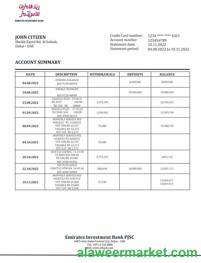 UAE Investment Bank statement